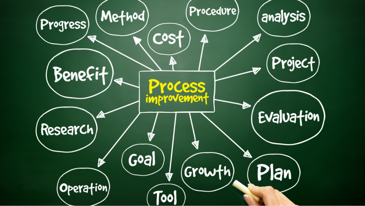 社労士事務所の業績向上に向けた取り組み